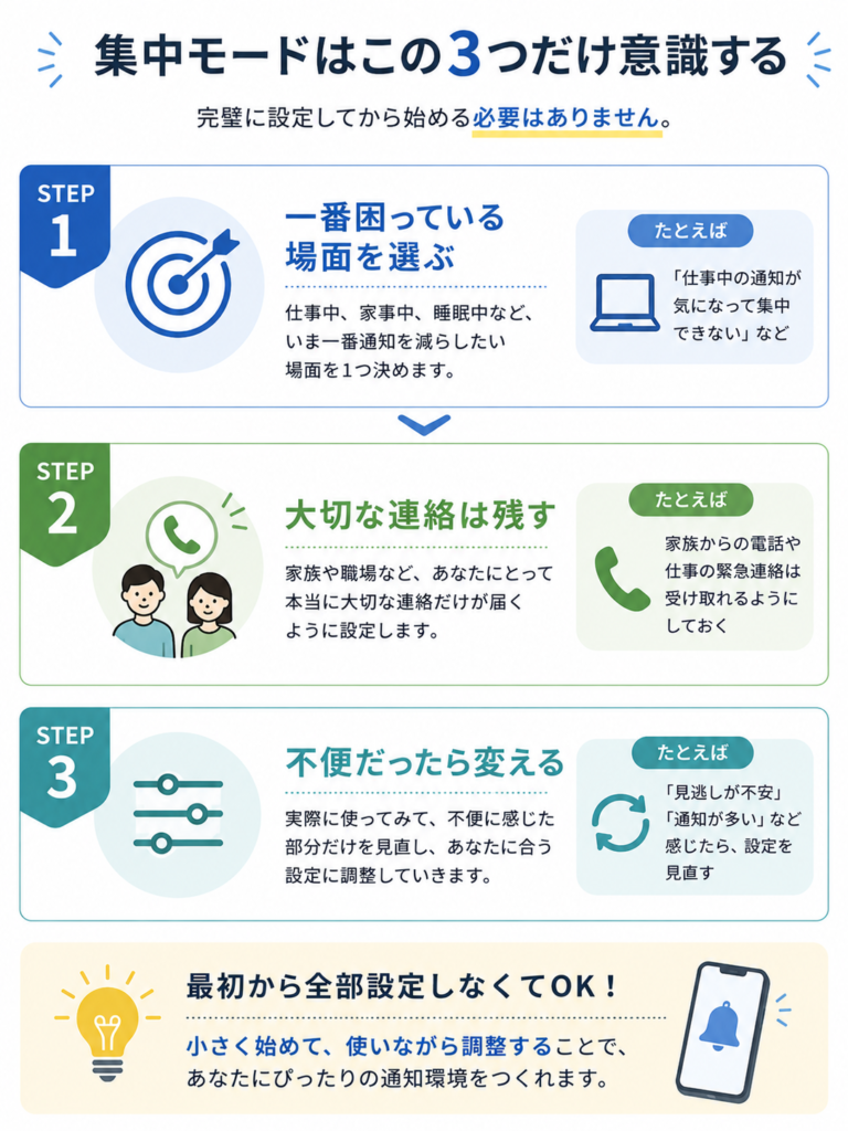 集中モードを無理なく始める3つのポイント